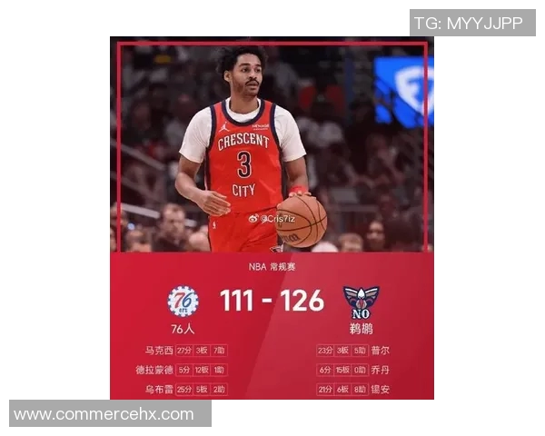 鹈鹕队新赛季开门红，继续保持不败势头